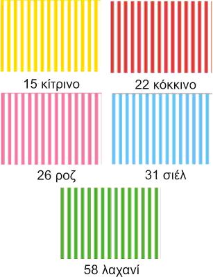     25x35cm  10 