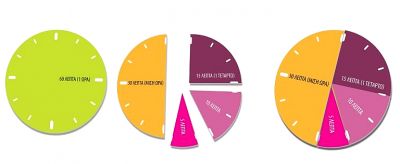 �� ��� �����;